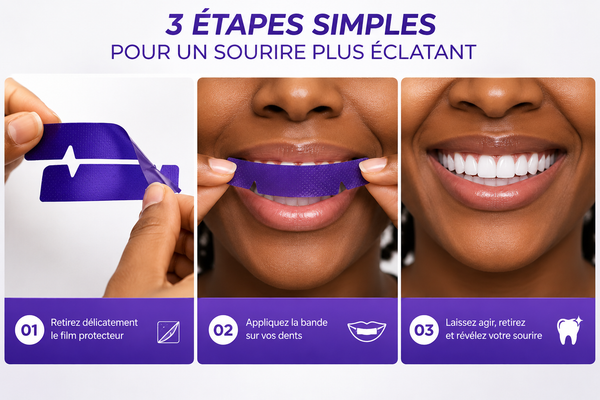 Faciles à utiliser