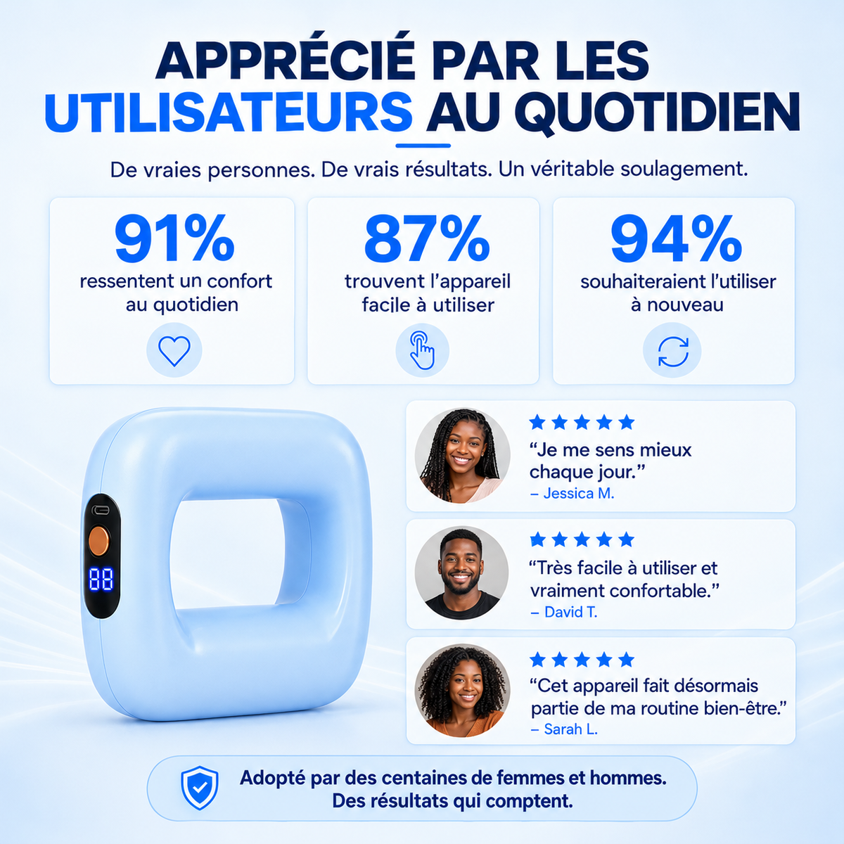 VIBRATUM™ - Anneau abdominal vibrant pour une routine silhouette à domicile.