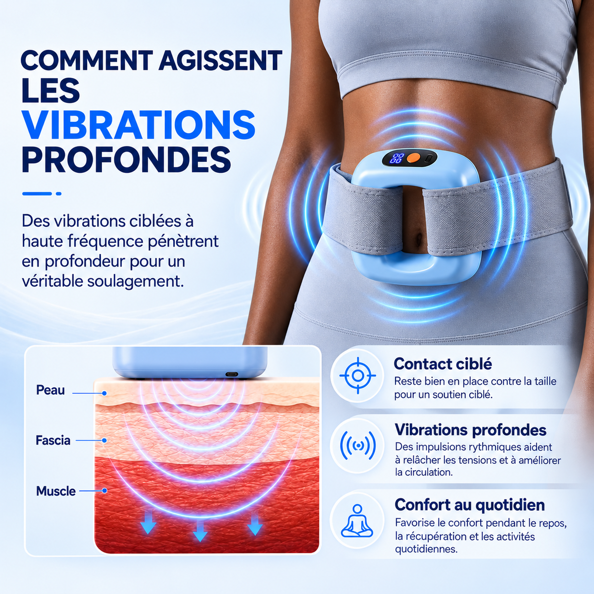 VIBRATUM™ - Anneau abdominal vibrant pour une routine silhouette à domicile.