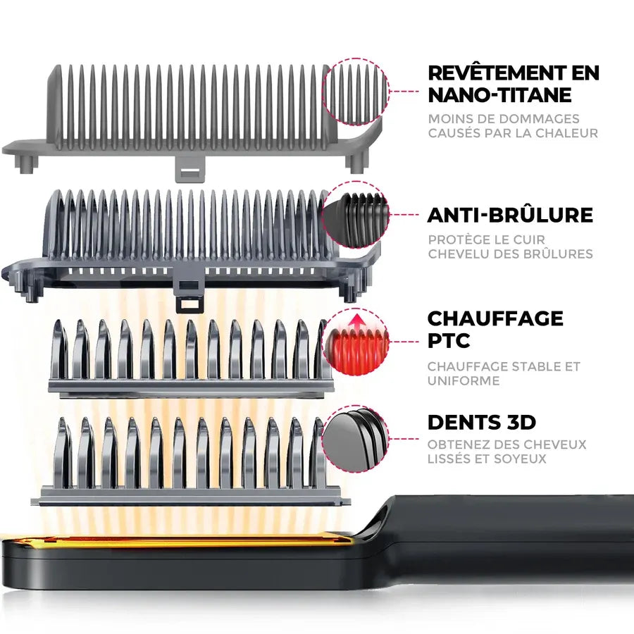 Lissia™ – La brosse lissante 2-en-1